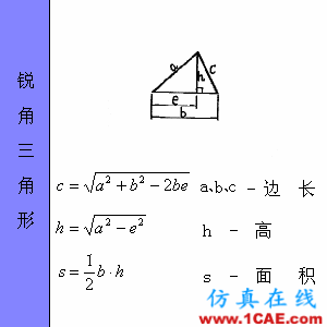 快接收，工程常用的各種圖形計(jì)算公式都在這了！AutoCAD技術(shù)圖片21