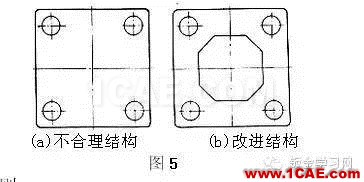 最全的鈑金件結構設計準則，要收藏轉發(fā)呦??！solidworks simulation分析圖片5