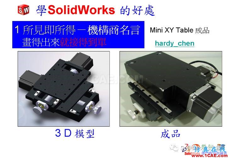 學(xué)Solidworks的好處，你知道嗎？solidworks simulation分析案例圖片3