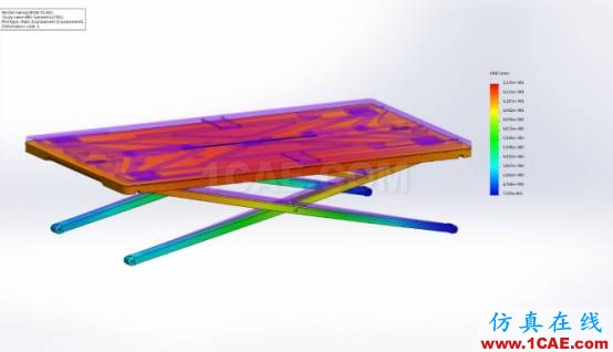 Kinder設(shè)計團隊使用SolidWorks Premiun加速開發(fā)創(chuàng)新的產(chǎn)品solidworks simulation學習資料圖片3