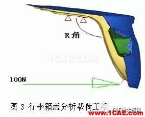 HyperWorks在汽車行李箱優(yōu)化中的應(yīng)用hypermesh技術(shù)圖片4