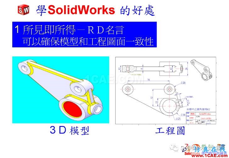 學(xué)Solidworks的好處，你知道嗎？solidworks simulation分析案例圖片2