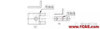 最全的鈑金件結構設計準則，要收藏轉發(fā)呦?。olidworks simulation應用技術圖片45