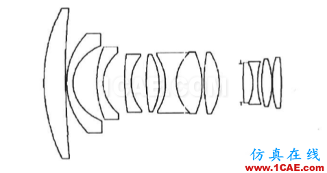 基于ZEMAX軟件的短焦數(shù)字投影鏡頭的設(shè)計(jì)ansys結(jié)構(gòu)分析圖片1