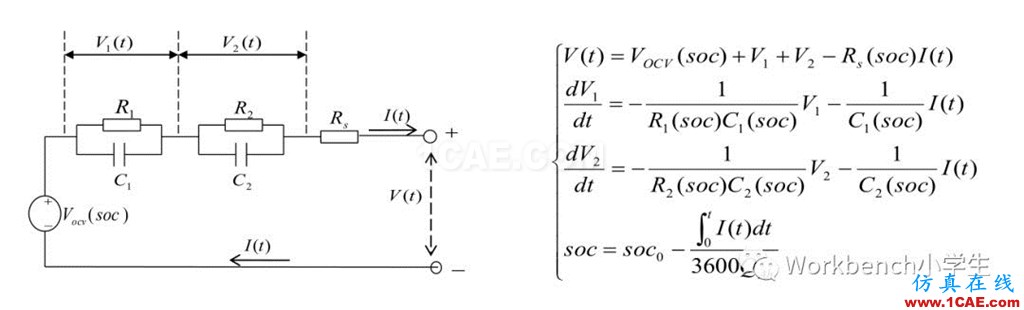 Fluent 電池仿真分析計算fluent培訓課程圖片2