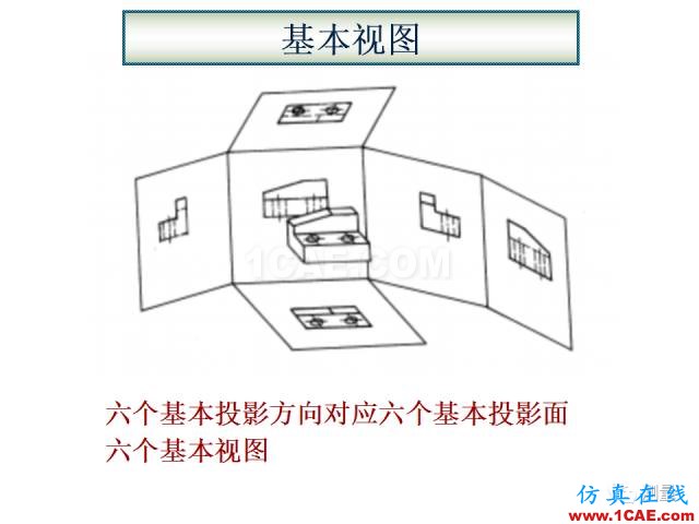 剖面圖與斷面圖的圖樣畫法基礎(chǔ)教程【AutoCAD教程】AutoCAD分析圖片2