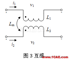 串?dāng)_分析、串?dāng)_仿真HFSS圖片7