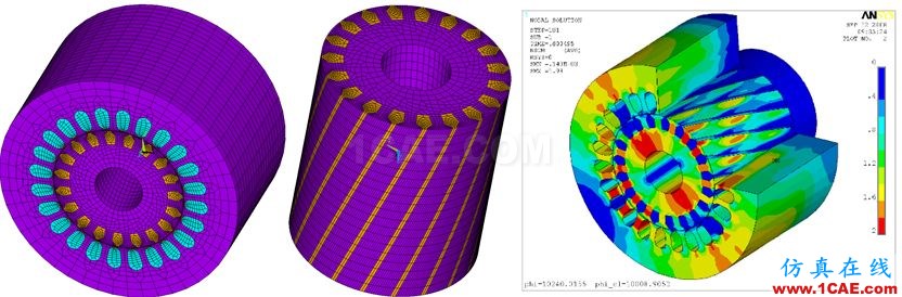 Ansys Maxwell/siwave 電機仿真咨詢與專業(yè)定制開發(fā)Maxwell分析圖片5