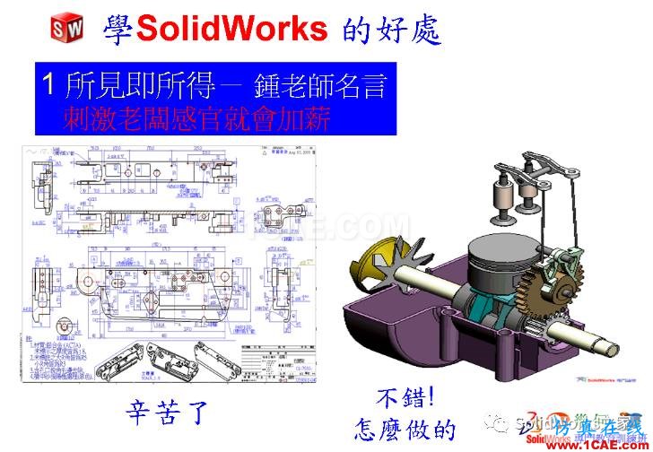 學(xué)Solidworks的好處，你知道嗎？solidworks仿真分析圖片5