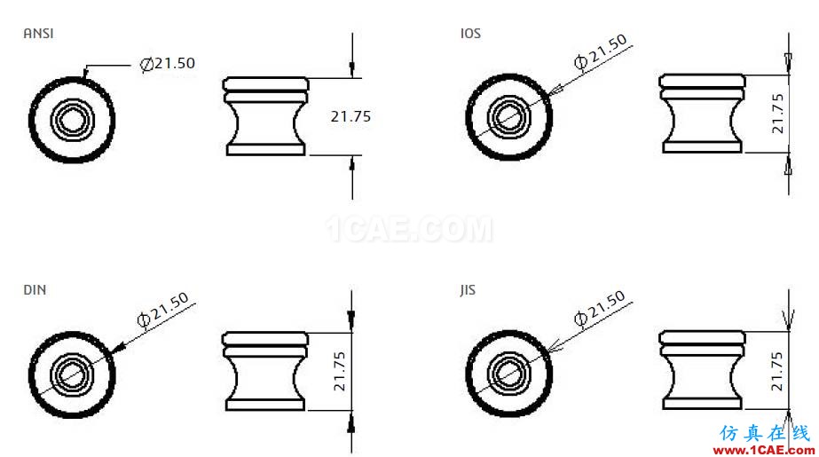 使用SOLIDWORKS創(chuàng)建工程圖-上solidworks simulation應(yīng)用技術(shù)圖片6