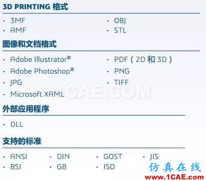 SOLIDWORKS PREMIUM 打造出色設(shè)計(jì)solidworks simulation分析圖片6