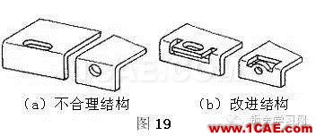 最全的鈑金件結構設計準則，要收藏轉發(fā)呦??！solidworks simulation培訓教程圖片16