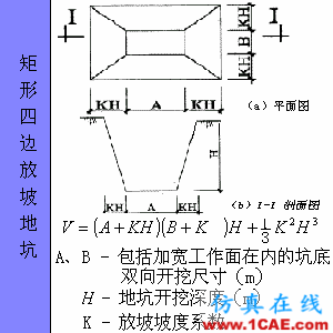 快接收，工程常用的各種圖形計(jì)算公式都在這了！AutoCAD應(yīng)用技術(shù)圖片70