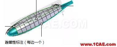 【操作】多圖|產(chǎn)品造型很難做？讓SOLIDWORKS 來幫你！solidworks simulation分析案例圖片4