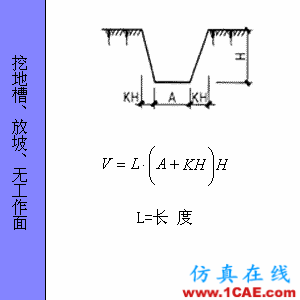 快接收，工程常用的各種圖形計(jì)算公式都在這了！AutoCAD培訓(xùn)教程圖片74