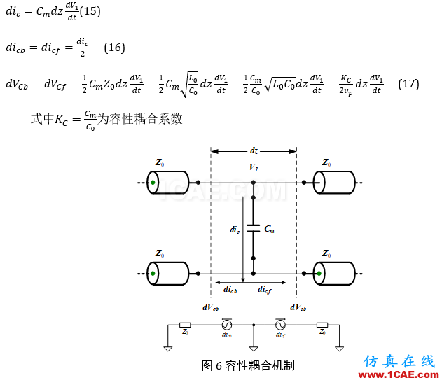 串?dāng)_分析、串?dāng)_仿真HFSS仿真分析圖片14