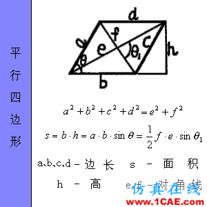 快接收，工程常用的各種圖形計(jì)算公式都在這了！AutoCAD仿真分析圖片23