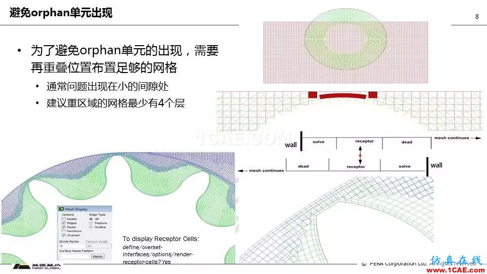 技術(shù)分享 | Fluent嵌套網(wǎng)格技術(shù)應用fluent培訓的效果圖片8