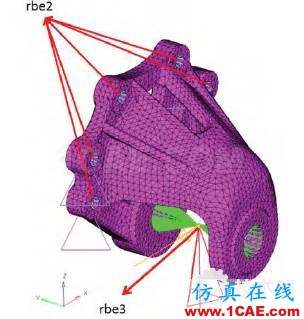 基于HyperWorks的車輛板簧支架優(yōu)化設(shè)計hypermesh培訓(xùn)教程圖片9