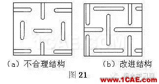 最全的鈑金件結構設計準則，要收藏轉發(fā)呦??！solidworks仿真分析圖片18