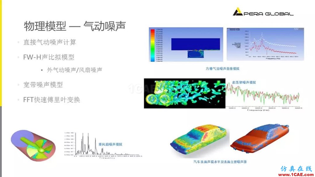 國(guó)產(chǎn)航母海試在即,從船舶相關(guān)Fluent流體分析看門道fluent培訓(xùn)課程圖片16