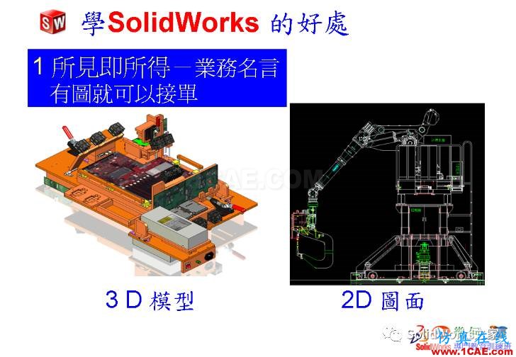 學(xué)Solidworks的好處，你知道嗎？solidworks simulation分析圖片9