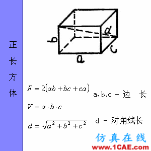 快接收，工程常用的各種圖形計(jì)算公式都在這了！AutoCAD培訓(xùn)教程圖片41