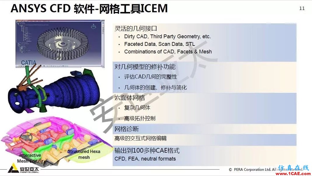 干貨！74頁PPT分享ANSYS流體仿真技術(shù)應用與新功能fluent流體分析圖片11