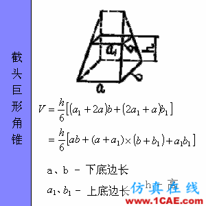 快接收，工程常用的各種圖形計(jì)算公式都在這了！AutoCAD學(xué)習(xí)資料圖片47