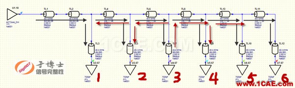 信號完整性設(shè)計中的5類典型問題 信號完整性設(shè)計中的5類典型問題HFSS結(jié)果圖片1