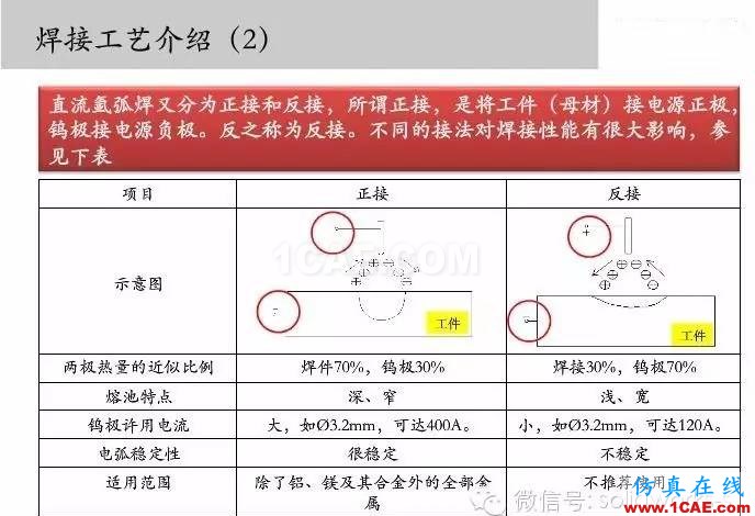 圖文-鈑金各種工序的工藝介紹！solidworks simulation應(yīng)用技術(shù)圖片18