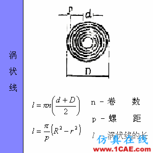 快接收，工程常用的各種圖形計(jì)算公式都在這了！AutoCAD仿真分析圖片28