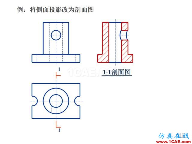 剖面圖與斷面圖的圖樣畫法基礎(chǔ)教程【AutoCAD教程】AutoCAD學習資料圖片20