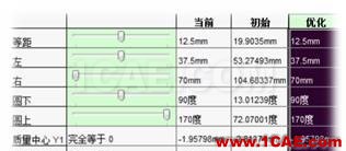 SOLIDWORKS設(shè)計(jì)算例實(shí)現(xiàn)凸輪軸動(dòng)平衡優(yōu)化（下）| 操作視頻solidworks simulation學(xué)習(xí)資料圖片5