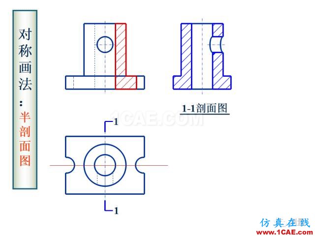 剖面圖與斷面圖的圖樣畫法基礎(chǔ)教程【AutoCAD教程】AutoCAD應用技術(shù)圖片31