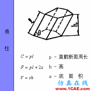 快接收，工程常用的各種圖形計(jì)算公式都在這了！AutoCAD培訓(xùn)教程圖片42