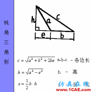 快接收，工程常用的各種圖形計(jì)算公式都在這了！AutoCAD技術(shù)圖片22