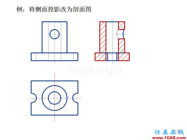 剖面圖與斷面圖的圖樣畫法基礎(chǔ)教程【AutoCAD教程】AutoCAD學習資料圖片19