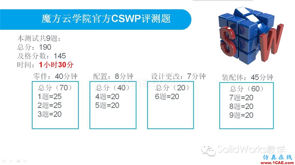 你的SolidWorks畢業(yè)了嗎？來測一下吧??！solidworks simulation培訓教程圖片2