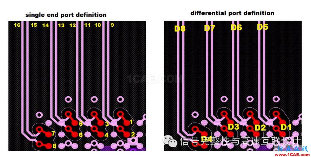 高速差分過孔之間的串擾分析ansys hfss圖片2