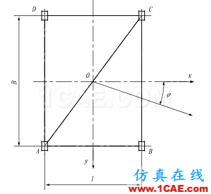 基于Solidworks的門座起重機門架結構有限元分析solidworks simulation分析案例圖片2