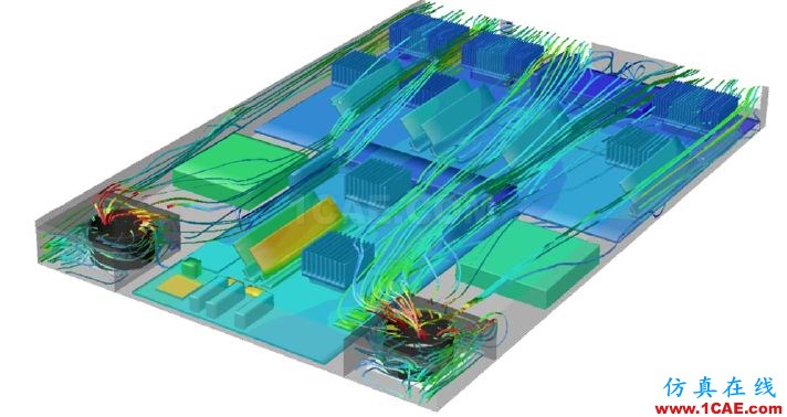 CAE仿真技術(shù)在電子電器行業(yè)的應(yīng)用HFSS培訓(xùn)課程圖片4