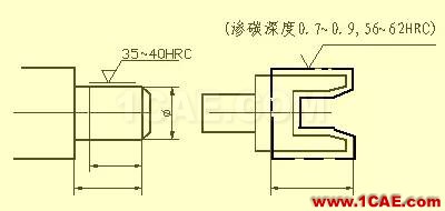 機(jī)械零件出工程圖的一些基礎(chǔ)資料solidworks simulation分析案例圖片18