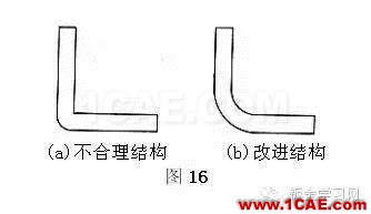 最全的鈑金件結構設計準則，要收藏轉發(fā)呦??！solidworks simulation學習資料圖片13