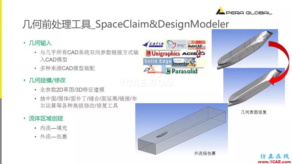 國(guó)產(chǎn)航母海試在即,從船舶相關(guān)Fluent流體分析看門道fluent圖片7