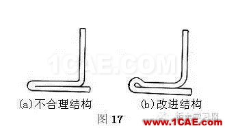 最全的鈑金件結構設計準則，要收藏轉發(fā)呦！！solidworks simulation分析圖片14