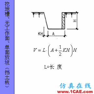 快接收，工程常用的各種圖形計(jì)算公式都在這了！AutoCAD培訓(xùn)教程圖片75