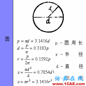 快接收，工程常用的各種圖形計(jì)算公式都在這了！AutoCAD分析圖片29