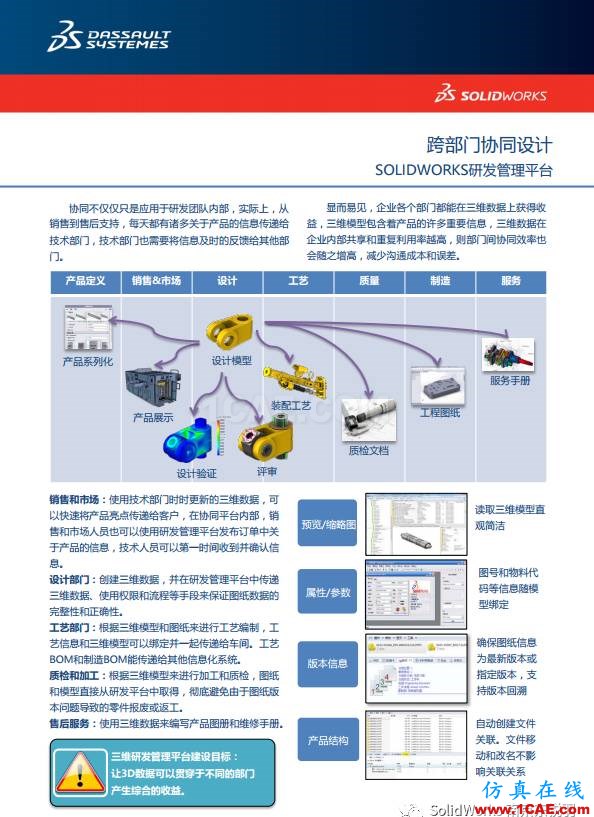 SOLIDWORKS 精益研發(fā)信息化解決方案（一）solidworks simulation分析案例圖片3