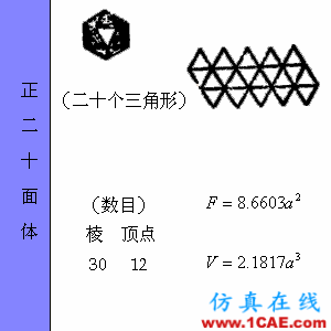 快接收，工程常用的各種圖形計(jì)算公式都在這了！AutoCAD分析案例圖片39